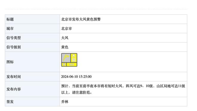 体坛：海港启动第5外援计划瞄准10号位，做好无缘韦世豪的准备