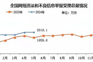 状态不俗！张宁半场9中4拿到12分5篮板