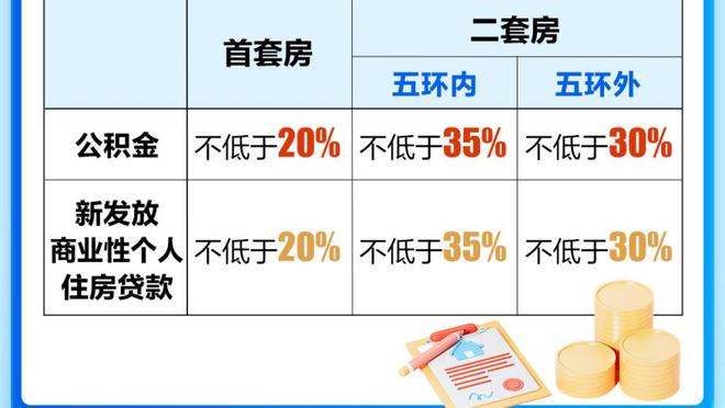 泰晤士：除了买股份拉爵将再投2.35亿镑，帮曼联引援翻新球场